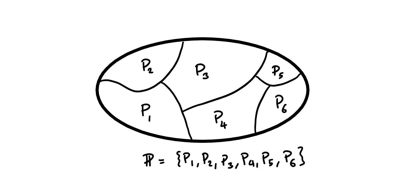 A picture of a partition